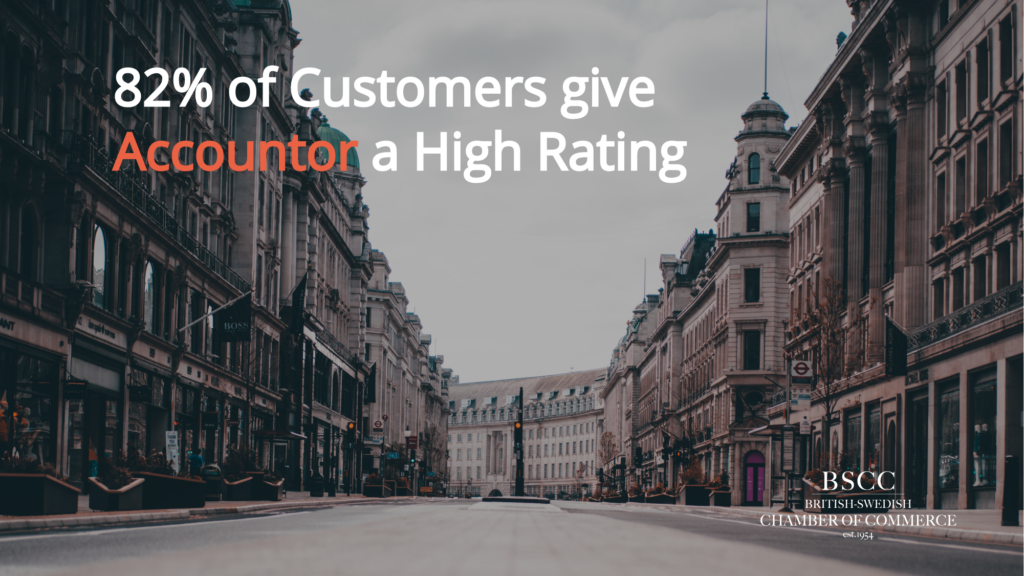 82% of Customers give Accountor a High Rating